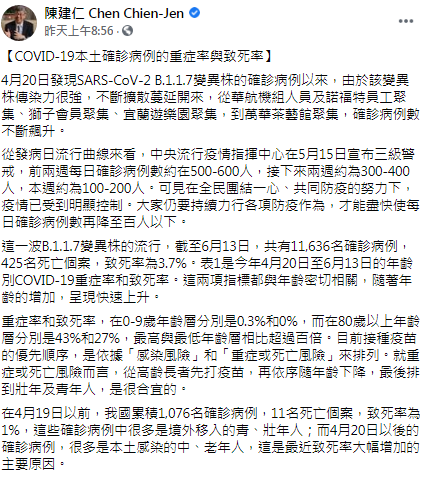 陳建仁發文談論此波疫情致死率。（圖／翻攝自陳建仁Facebook） 
