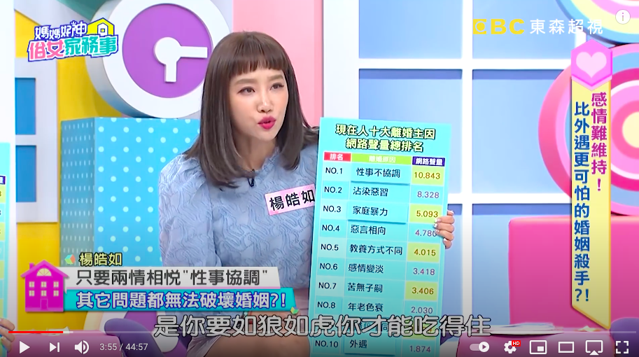 楊皓如認為「性事」是阻止外遇的最好方法。(圖/翻攝自《媽媽好神之俗女家務事》片段)