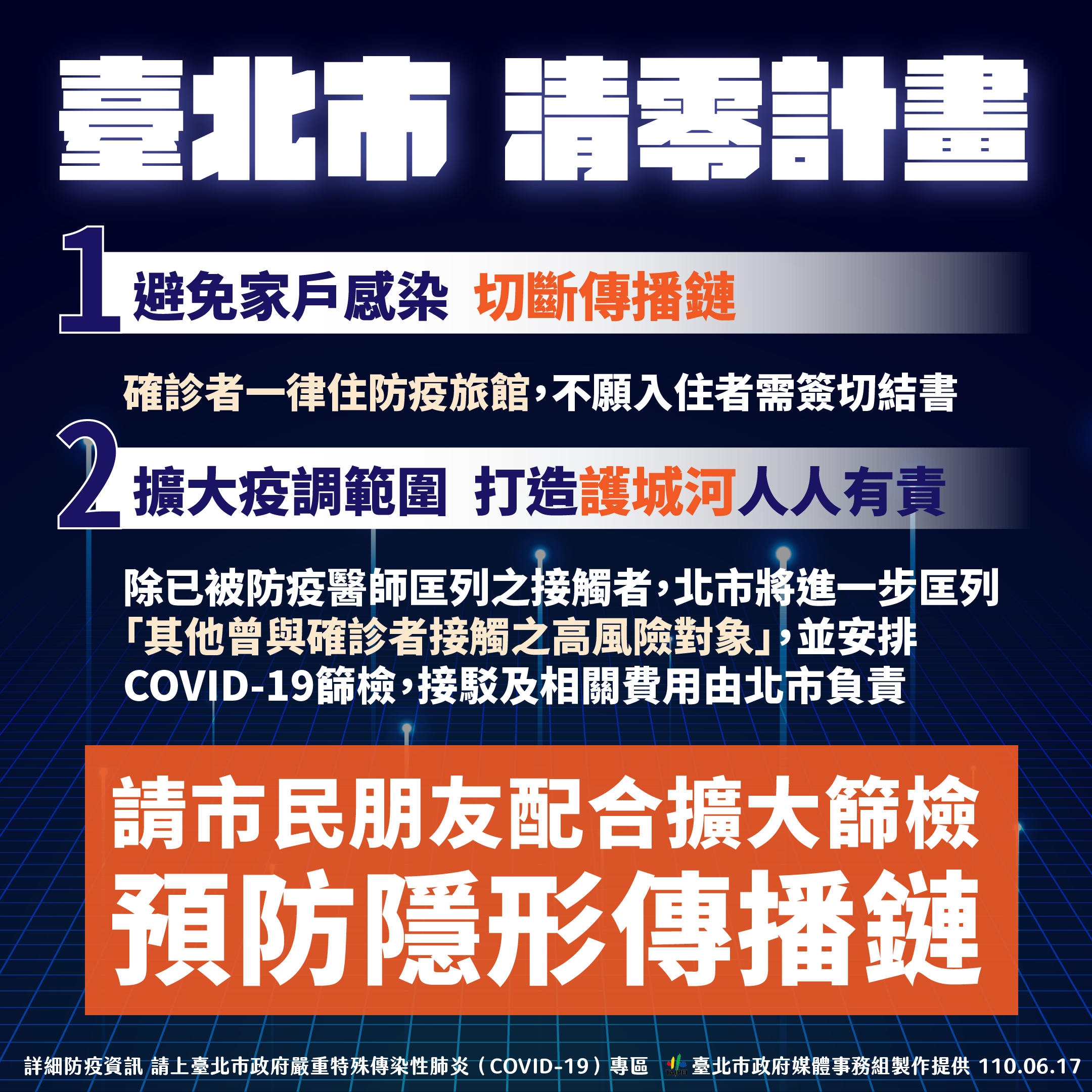 臺北市清零計畫。(圖/台北市政府)