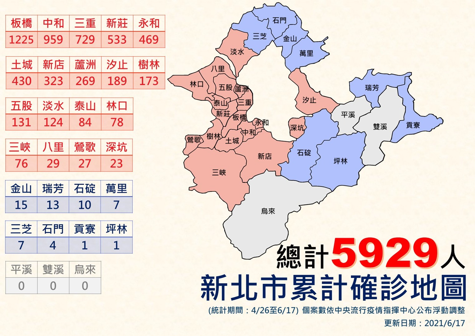 新北市累計確診地圖。(圖/新北市政府)