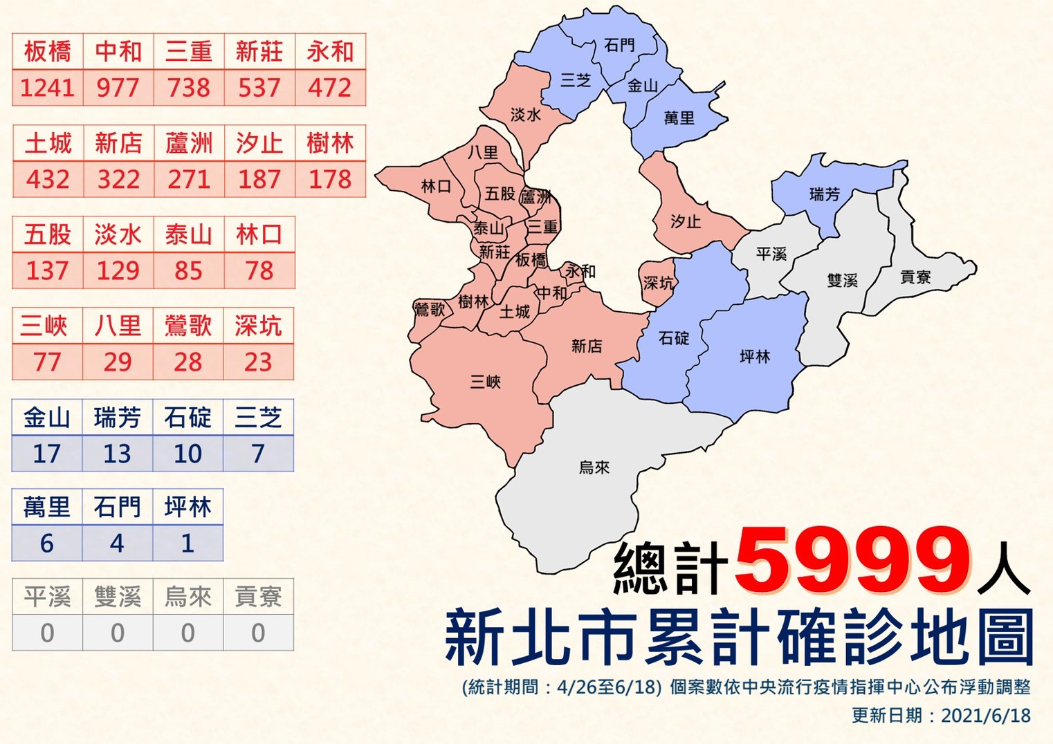 新北市累計確診地圖。(圖/新北市政府)