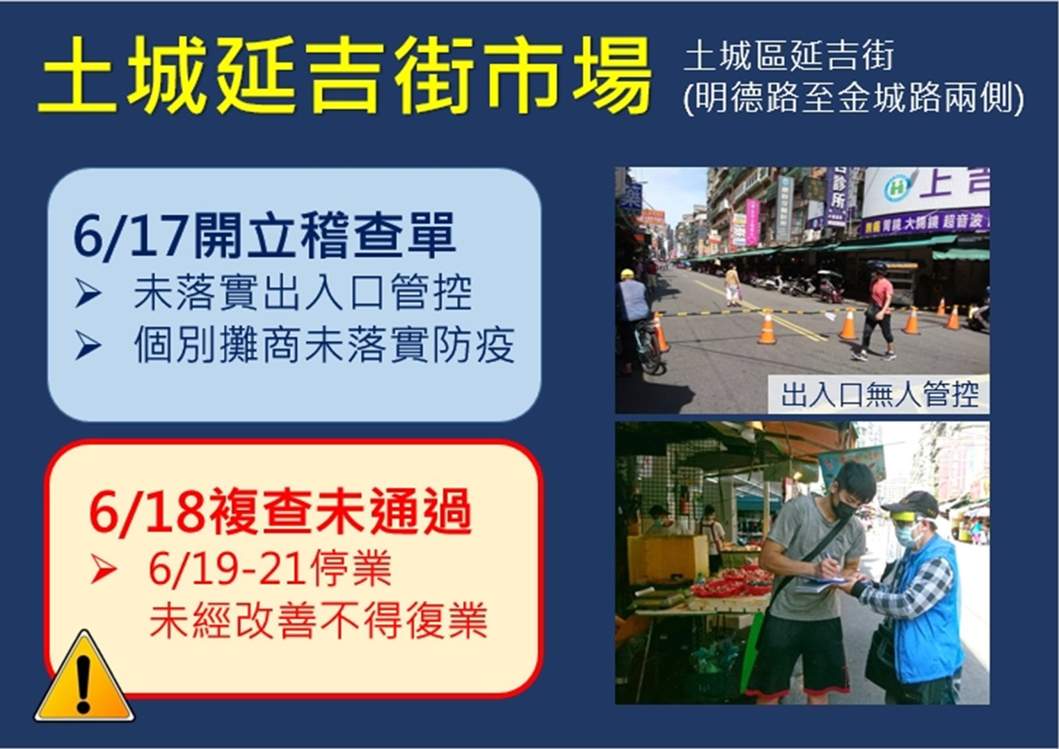 土城延吉街市場於6/19至21日停業。(圖/新北市政府)
