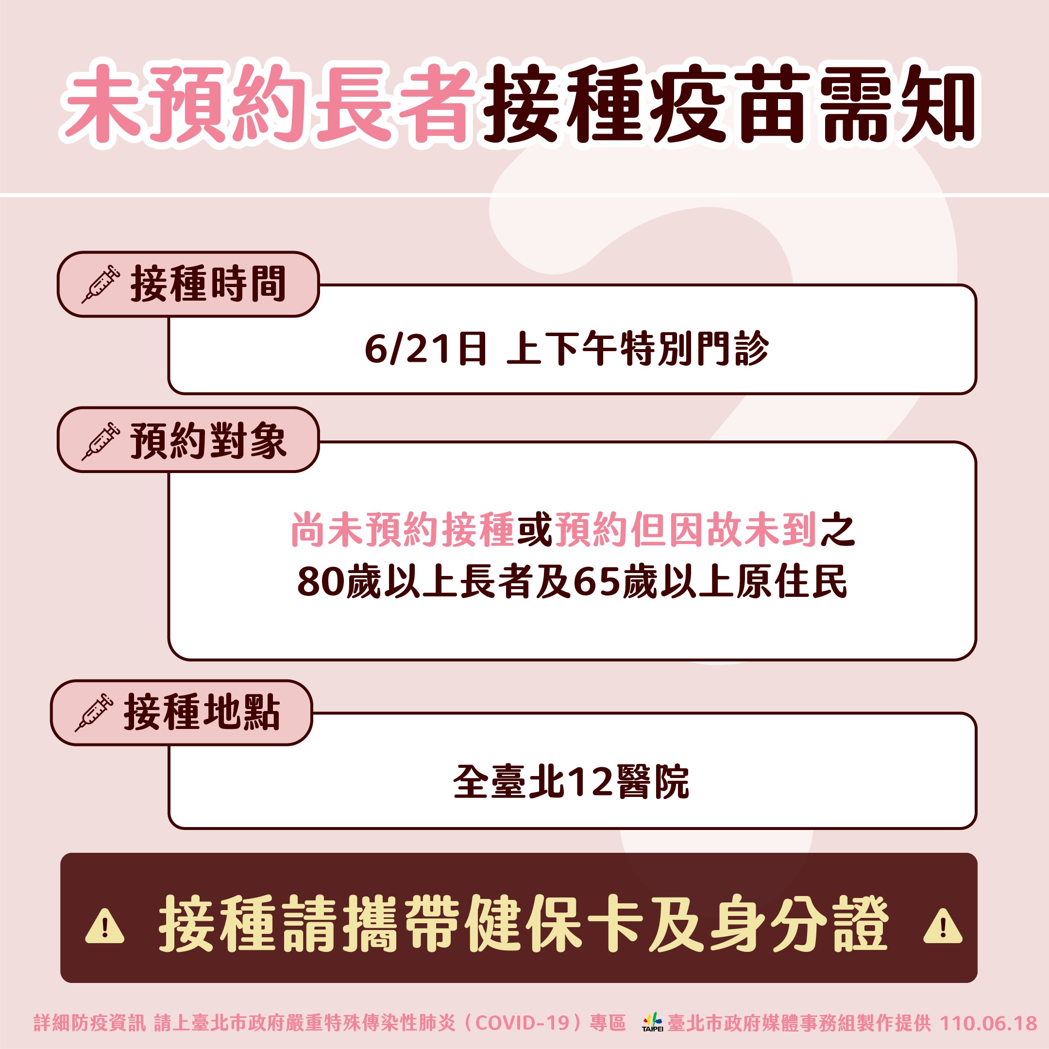 未預約長者接種疫苗需知。(圖/台北市政府)