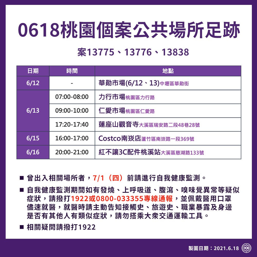 (圖/桃園市政府)