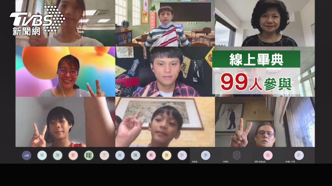圖／TVBS