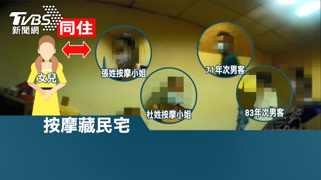 圖／TVBS