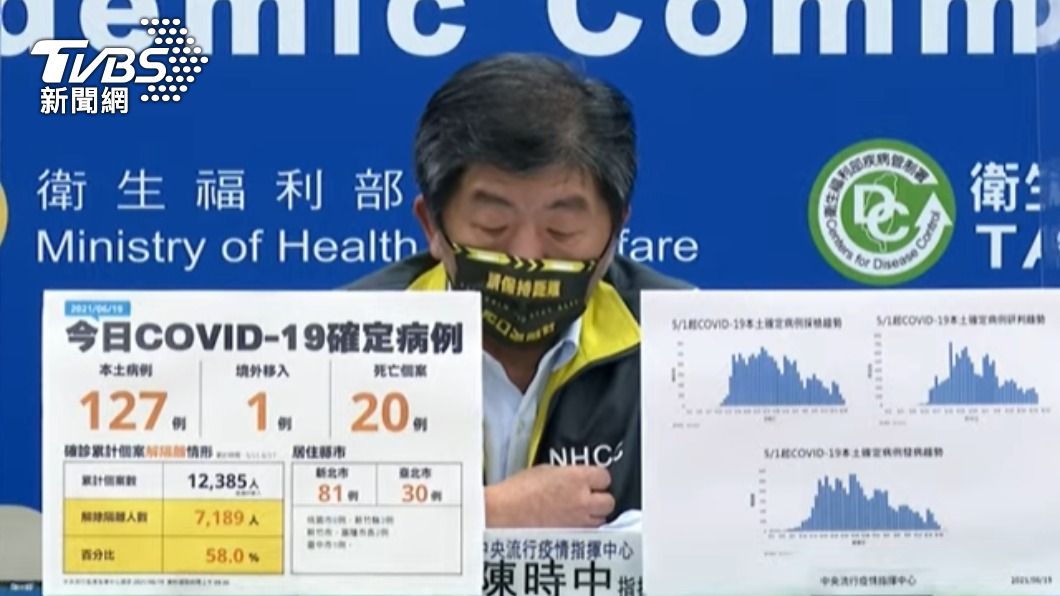 陳時中:5/9前接種第一劑者 開放施打AZ第二劑疫苗