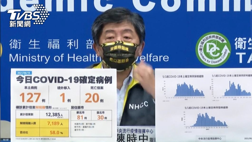 戴「保持距離」口罩超吸睛 陳時中:有些太花俏不敢戴