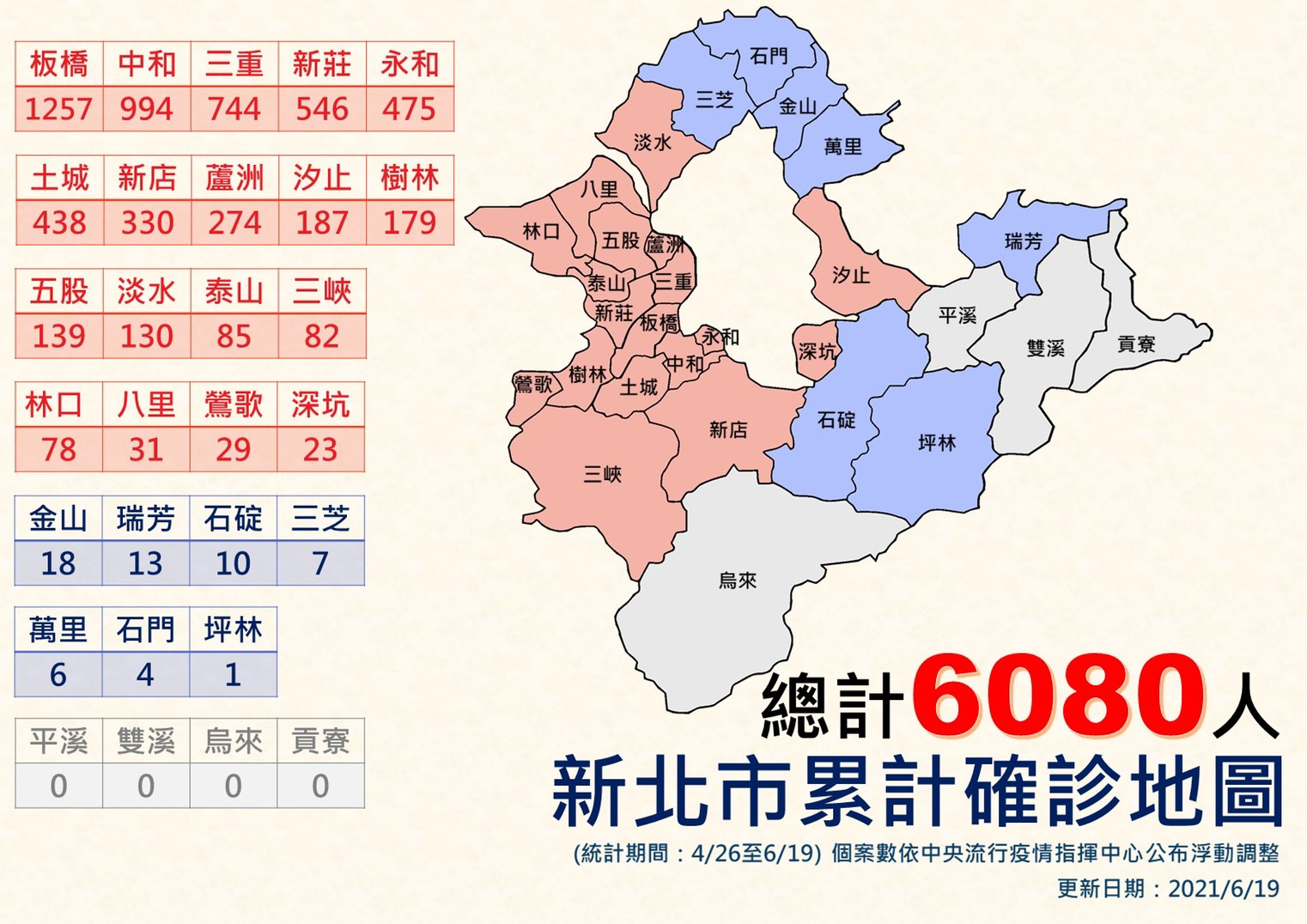 新北市累計確診地圖。(圖/新北市政府)