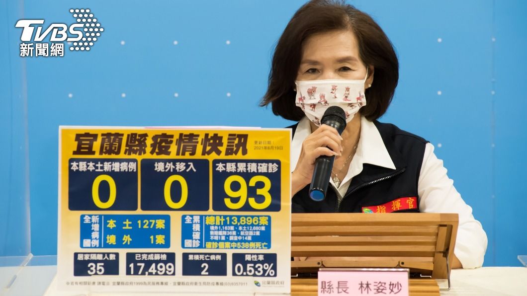 宜蘭金六結役男確診 營區擴大篩檢結果出爐