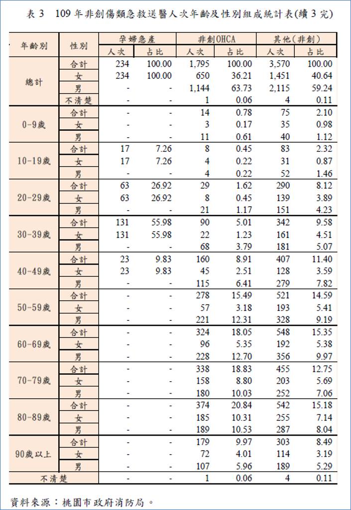 （圖／翻攝自王明鉅臉書）