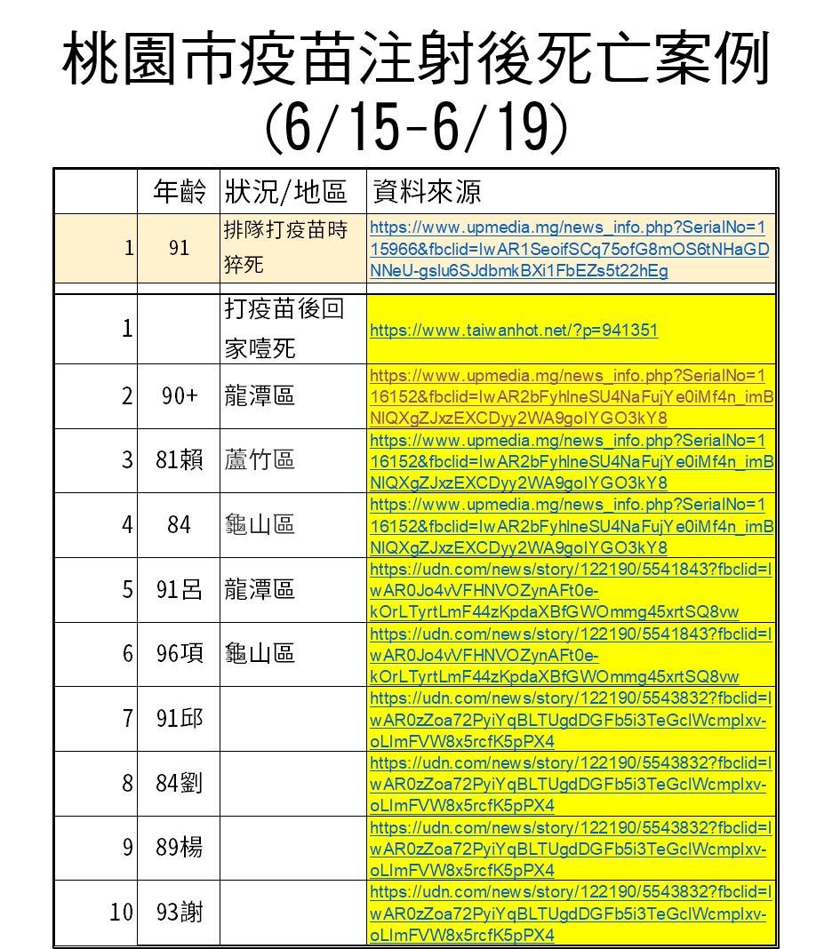 （圖／翻攝自王明鉅臉書）