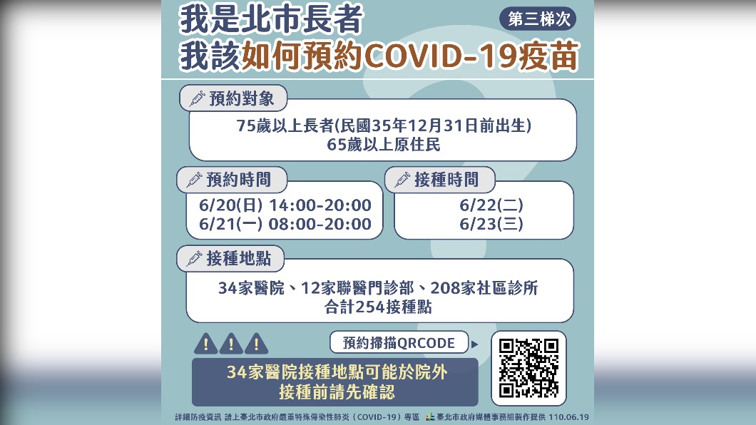 今、明兩日開始預約。(圖/台北市政府提供)
