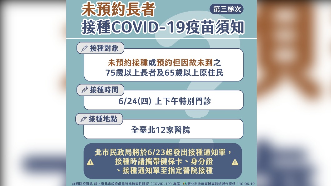 柯文哲強調,準時到就好。(圖/台北市政府提供)