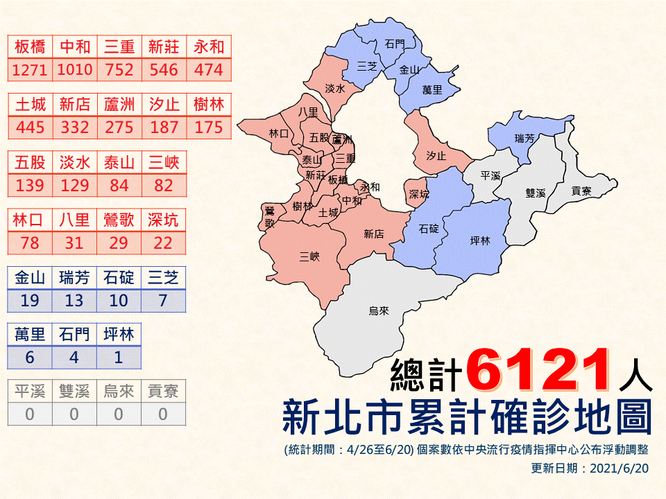 新北市累計確診地圖。(圖/新北市政府)