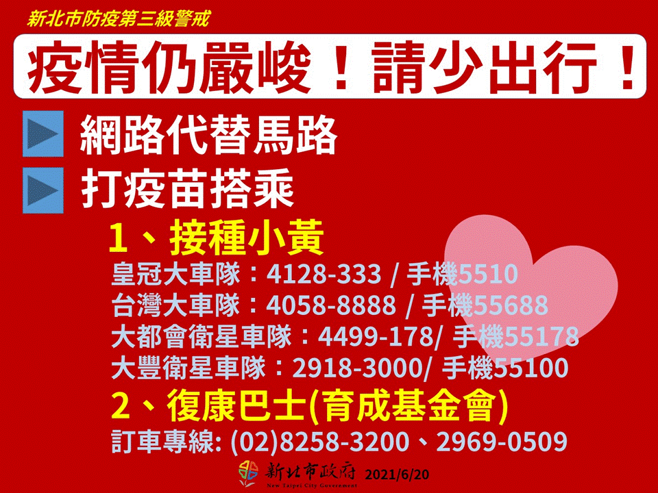 疫情仍嚴峻!請少出行!。(圖/新北市政府)