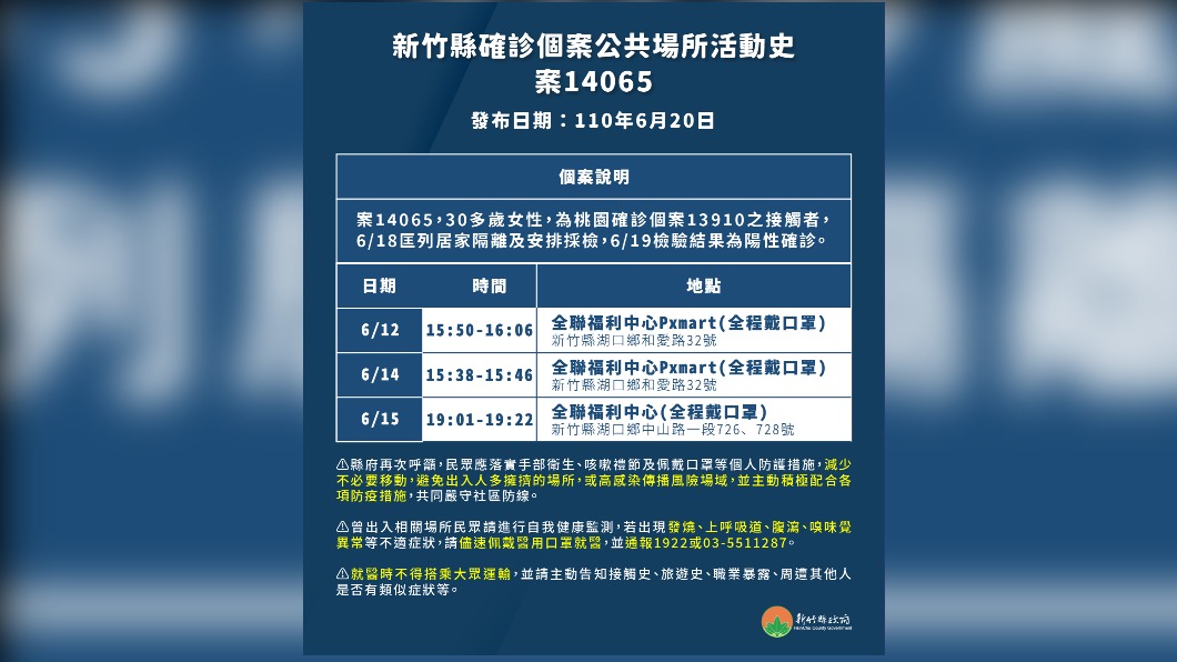 新竹縣確診個案公共場所活動史案14065。(圖/新竹縣政府)