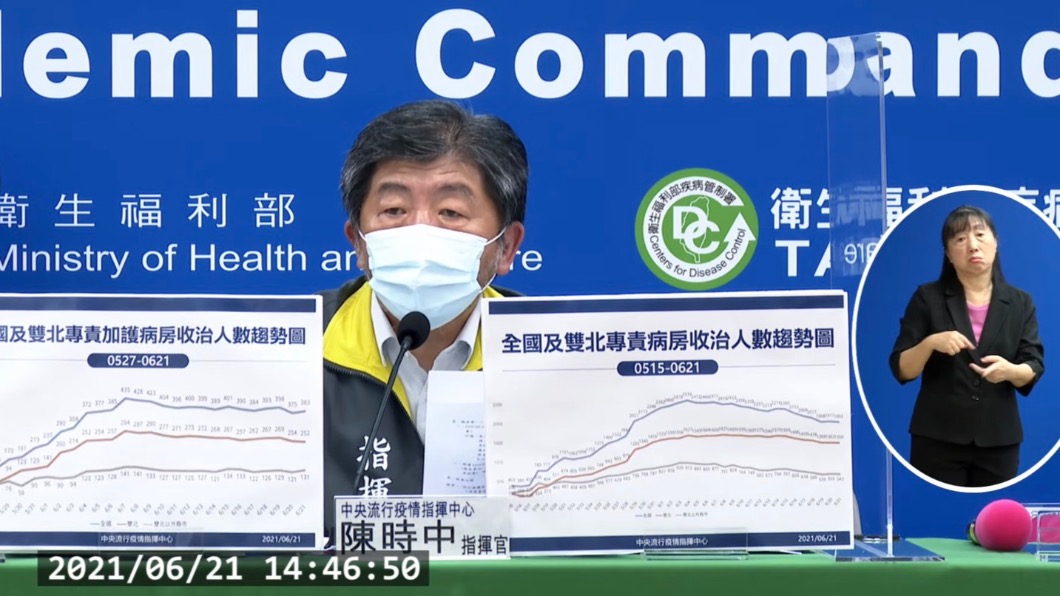 疫苗公費接種對象擴大至十類　65歲以上、孕婦下波就能打