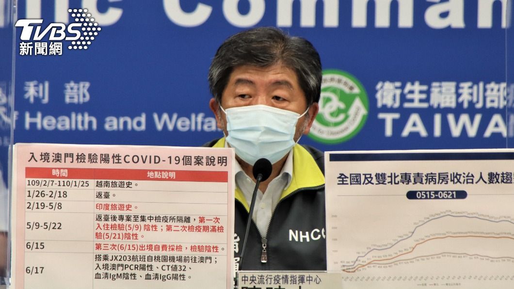 指揮官陳時中表示,不反對北農打疫苗,但是要提醒打疫苗是預防,對疫情控制有幫助,但不是治療藥物。(圖/指揮中心提供)