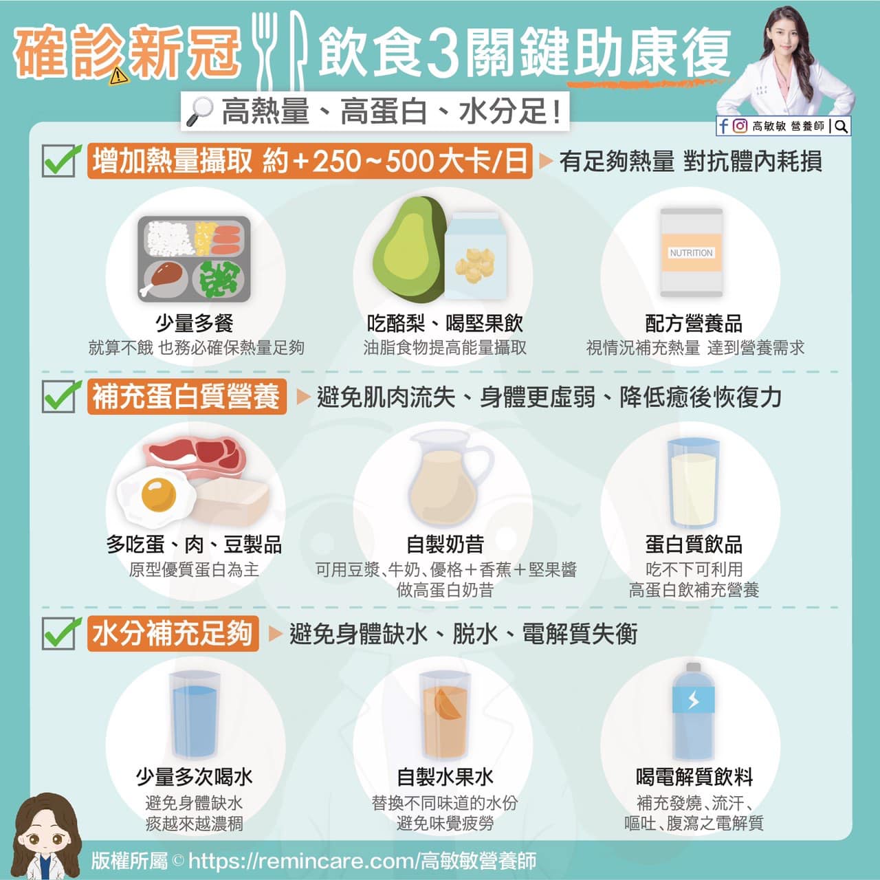 「高熱量、高蛋白、充足水分攝取」為3大關鍵。(圖/高敏敏授權提供)