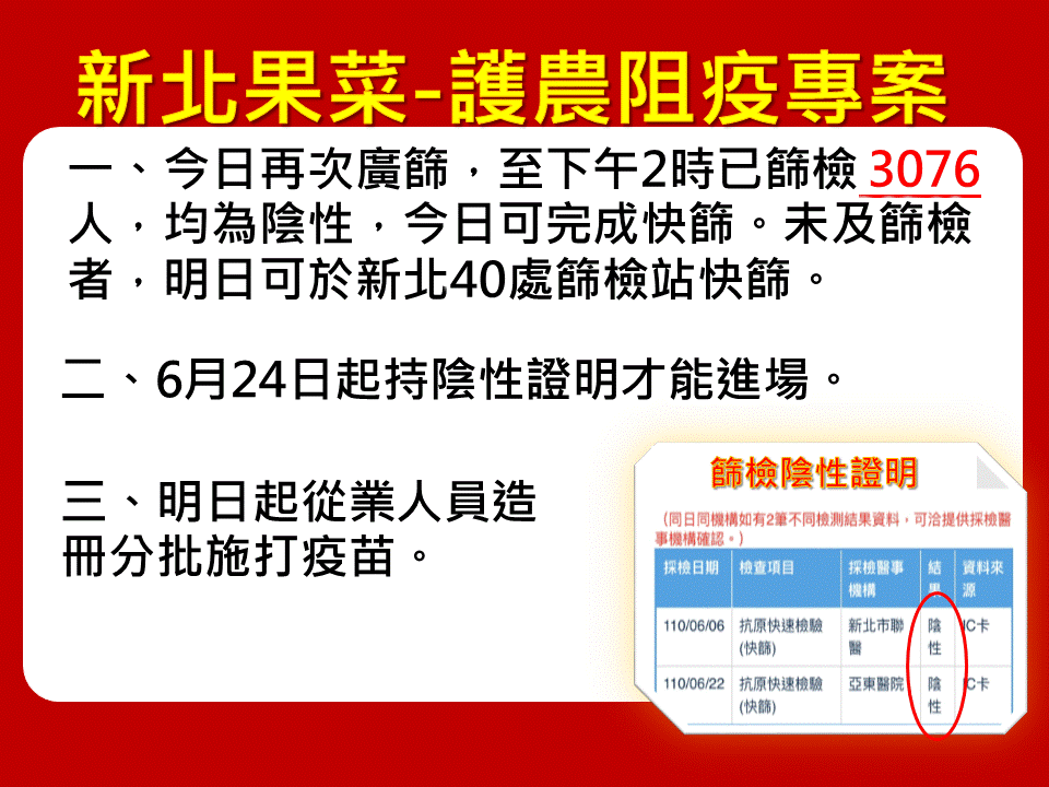 新北果菜-護農阻疫專案。(圖/新北市政府)