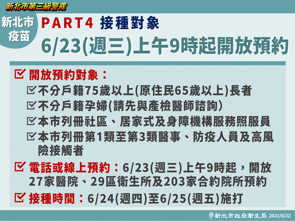 PART4 接種對象,6/23(週三)上午9時開放預約。(圖/新北市政府)