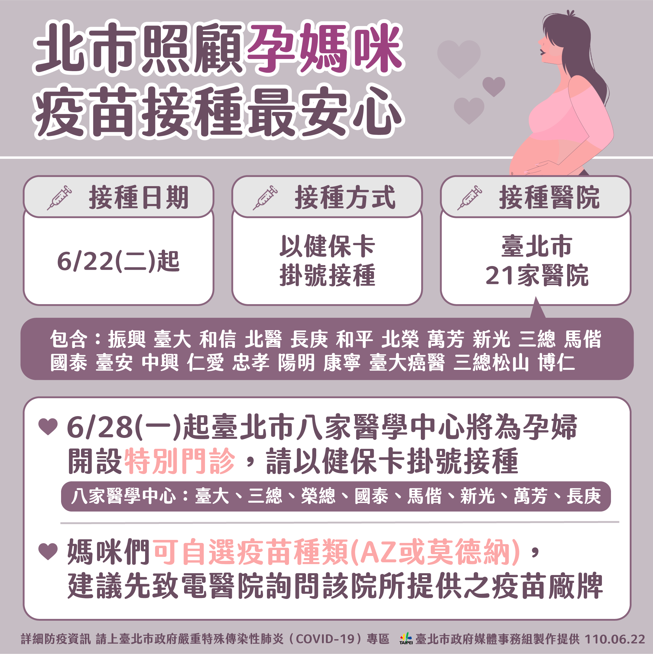 北市照顧孕媽咪,疫苗接種最安心。(圖/台北市政府