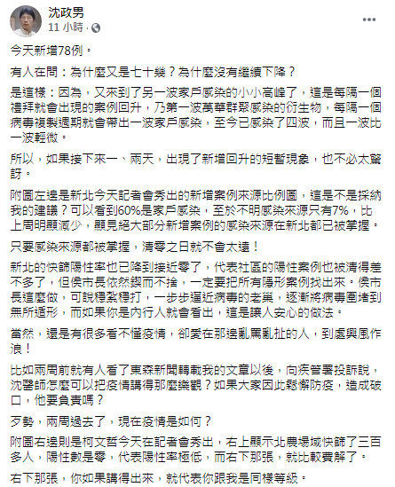 沈政男發文。（圖／翻攝自沈政男Facebook）