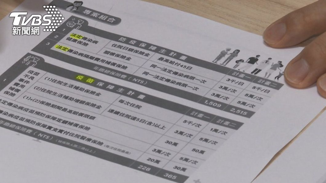 因應疫情,防疫保單正夯。(圖/TVBS)
