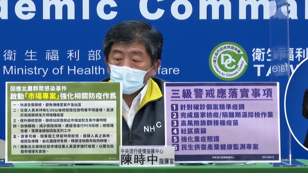 北農群聚感染!指揮中心祭「市場專案」 6大防疫措施
