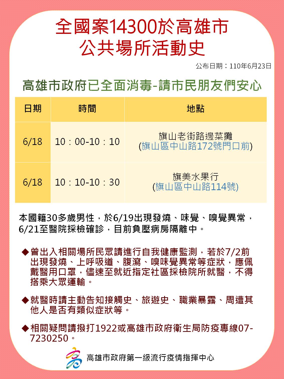 案14300活動足跡。(圖/高雄市政府提供)
