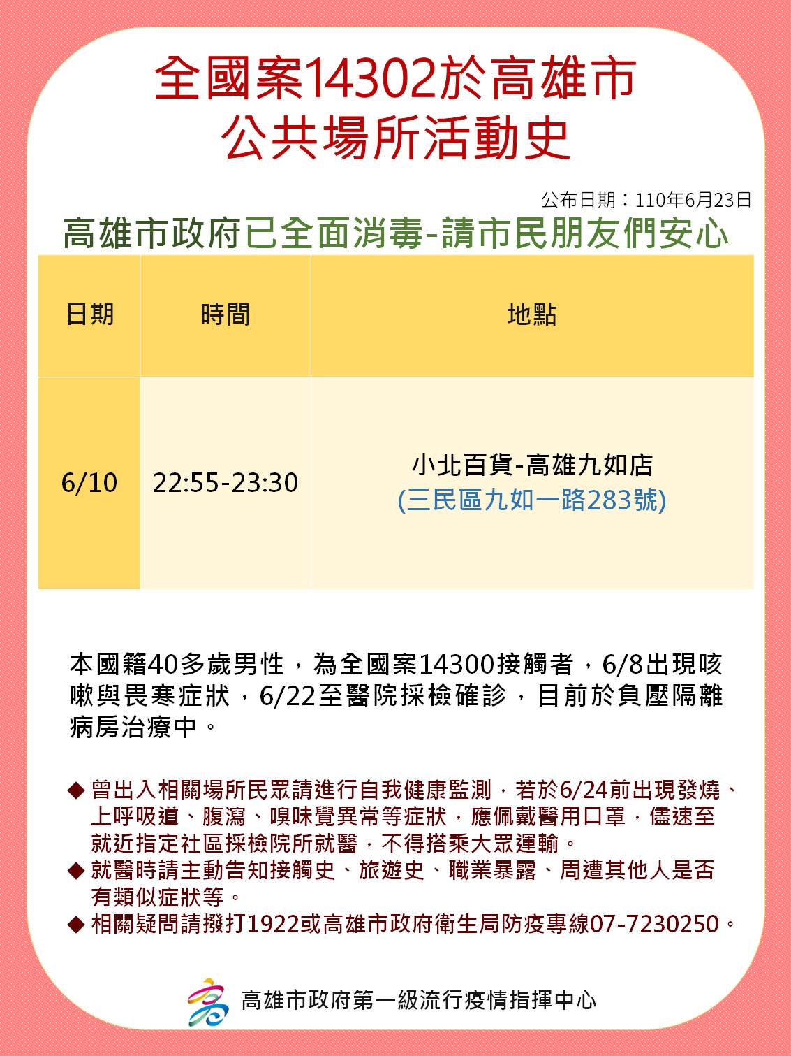 案14302活動足跡。(圖/高雄市政府提供)