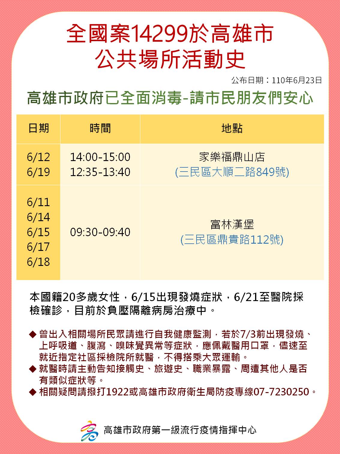 案14299活動足跡。(圖/高雄市政府提供)