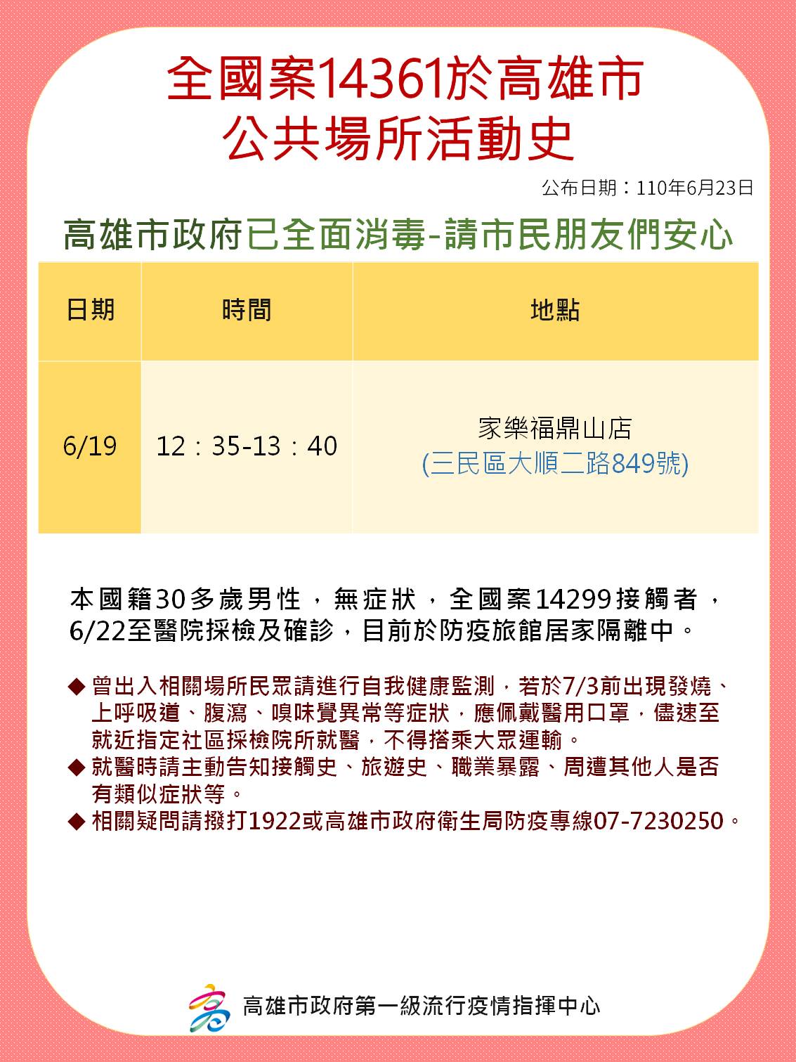 案14361活動足跡。(圖/高雄市政府提供)