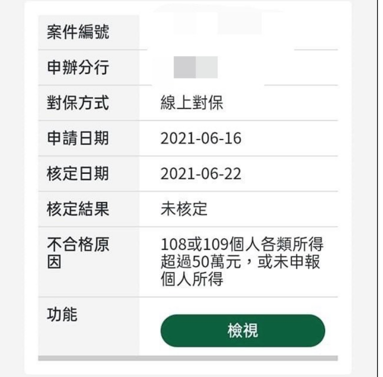 原PO申請時因為沒報稅而被拒絕。(圖/翻攝自爆怨2公社臉書)