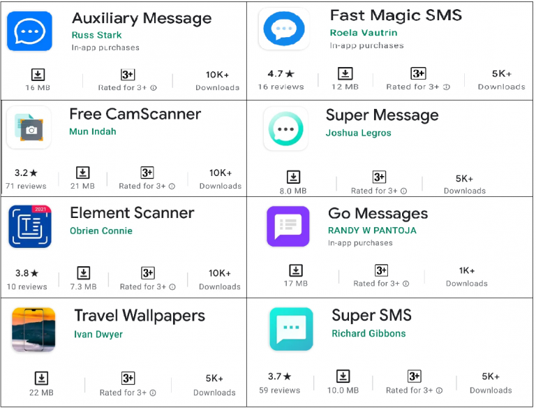 Google Play出現8款惡意應用程式。(圖/翻攝自quickheal部落格)