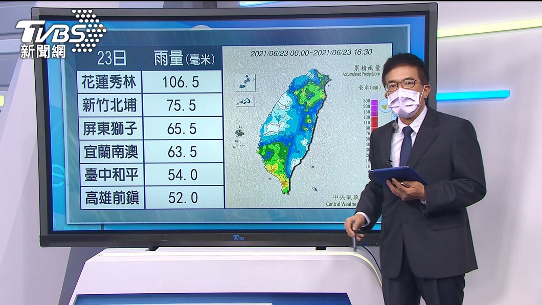圖／TVBS