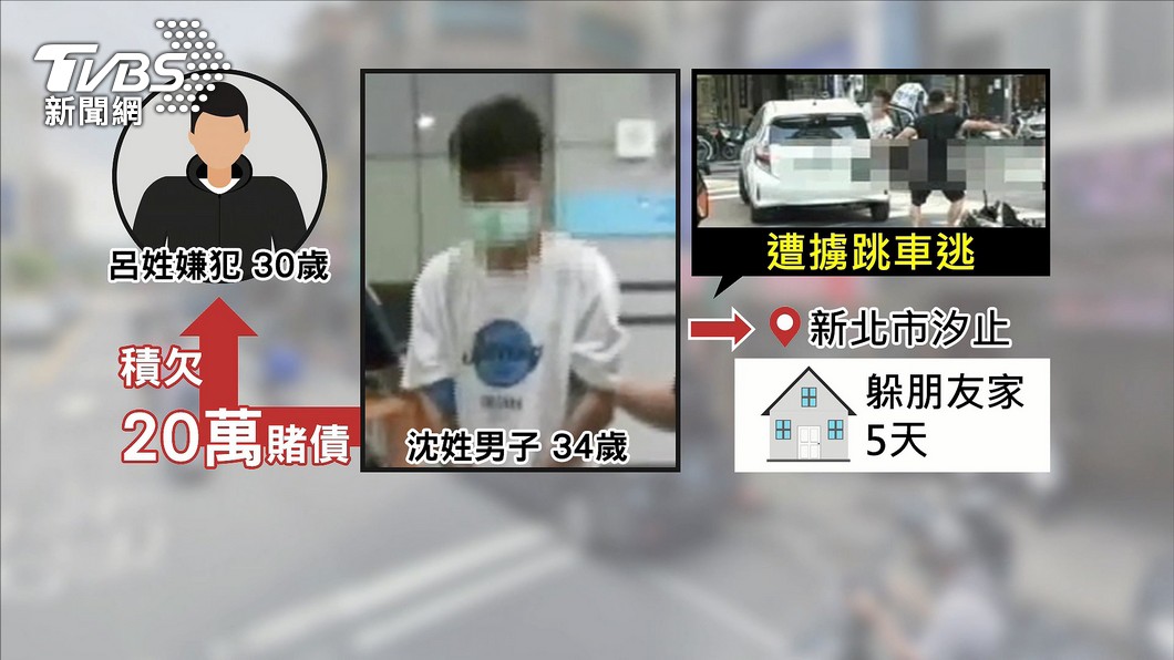 圖／TVBS
