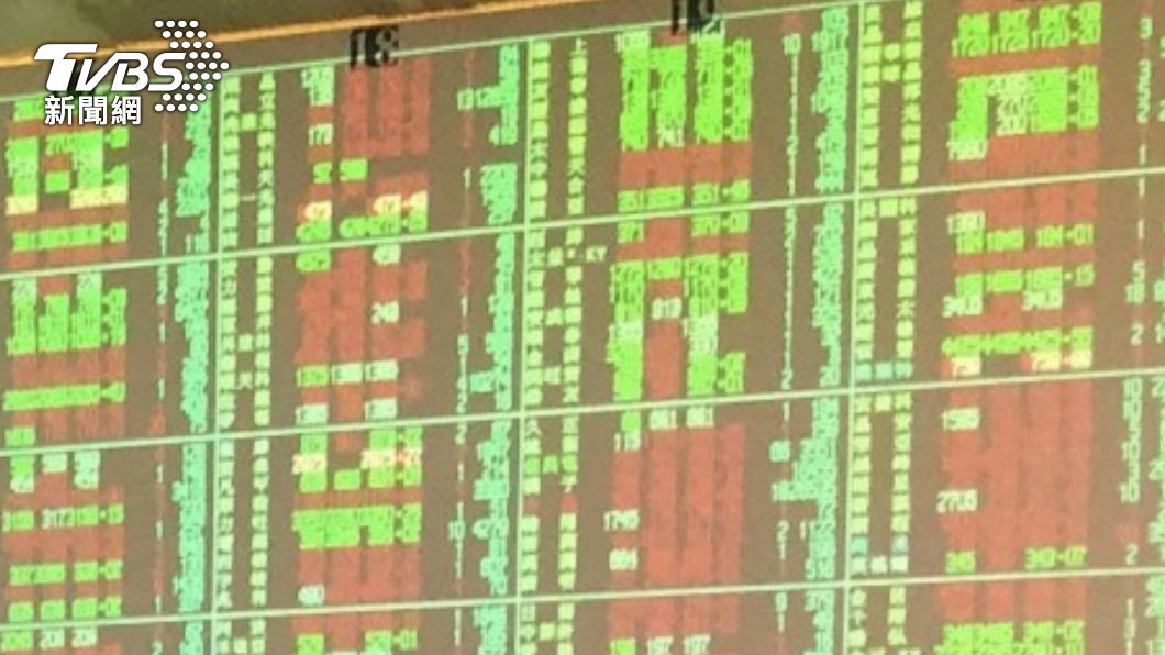 陽明、萬海9月營收創高激勵 貨櫃三雄股價回神