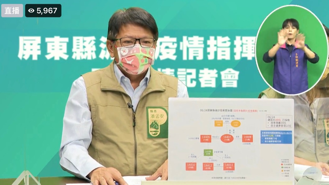 屏東縣長潘孟安。(圖/屏東縣政府提供)