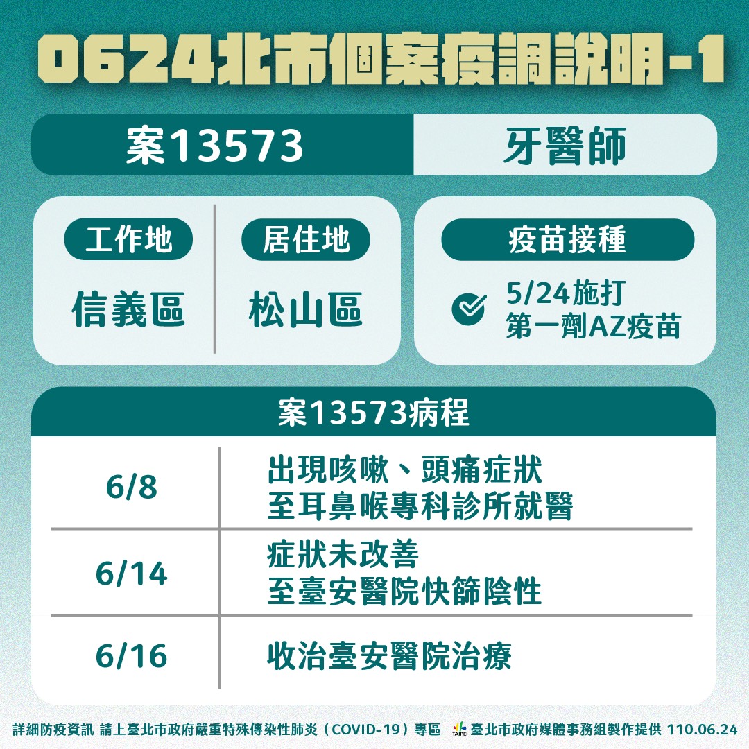 0624北市疫調個案說明-1。(圖/台北市政府)