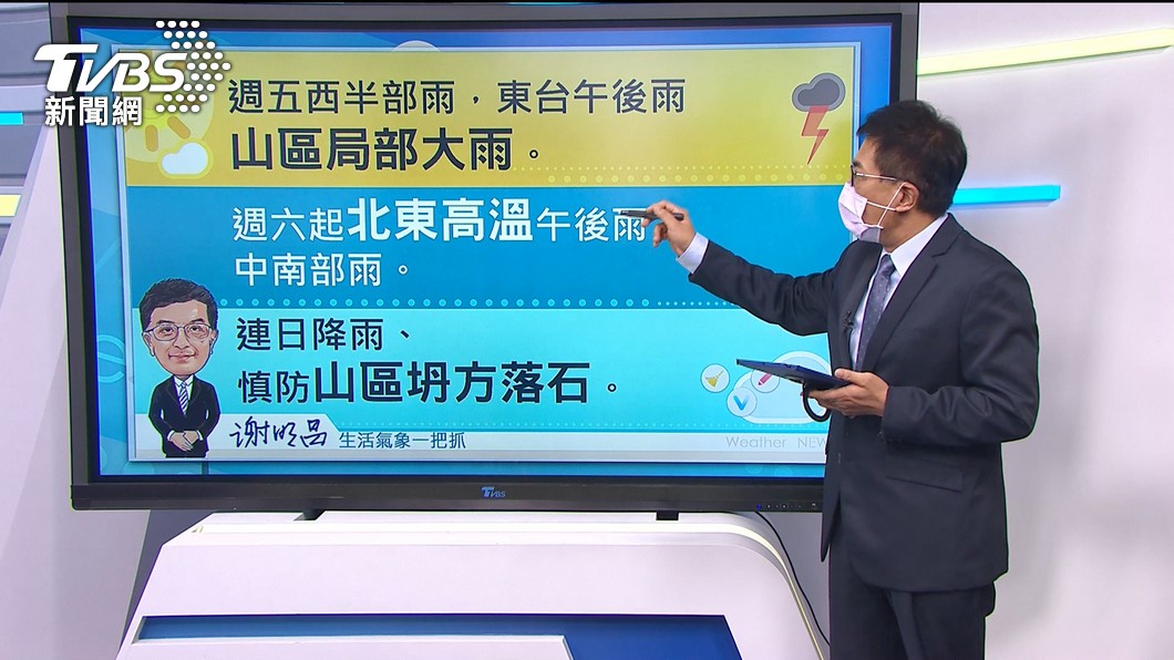圖/TVBS