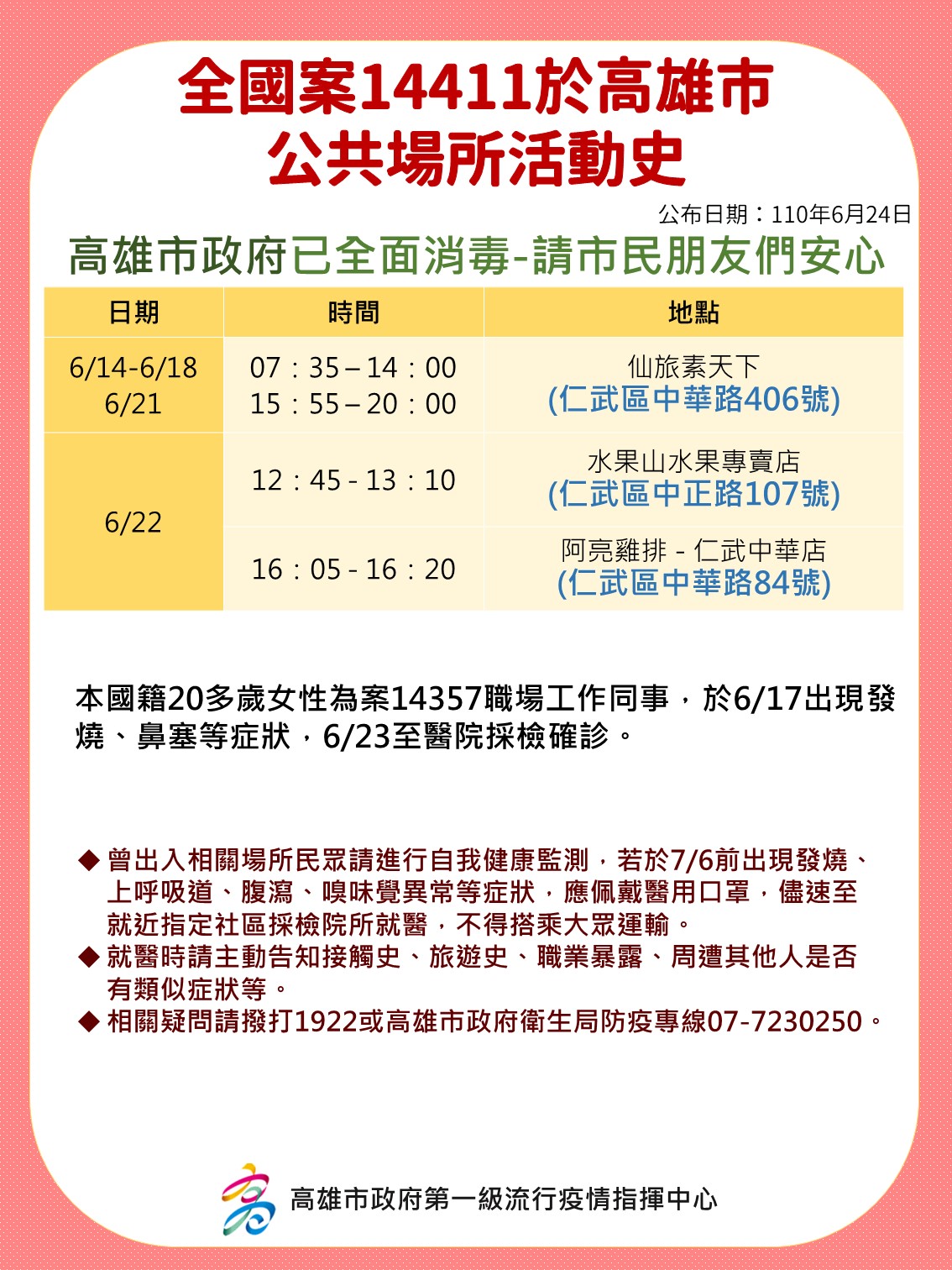 案14411足跡。(圖/高雄市政府)