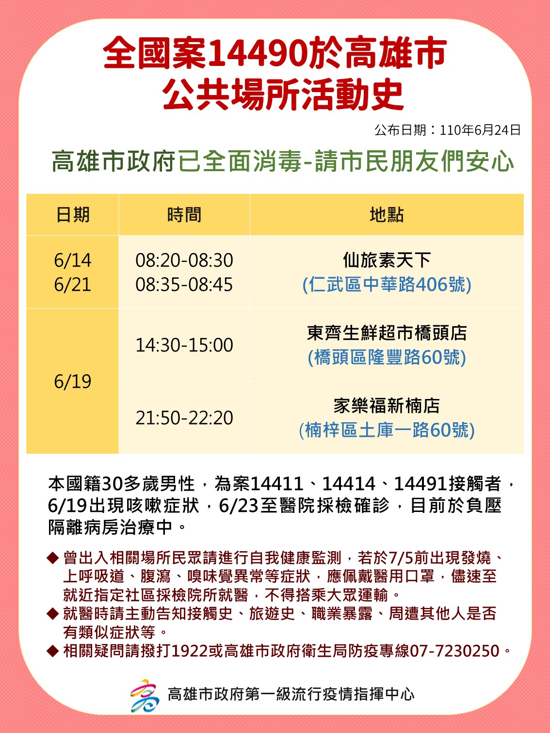 案14490足跡。(圖/高雄市政府)