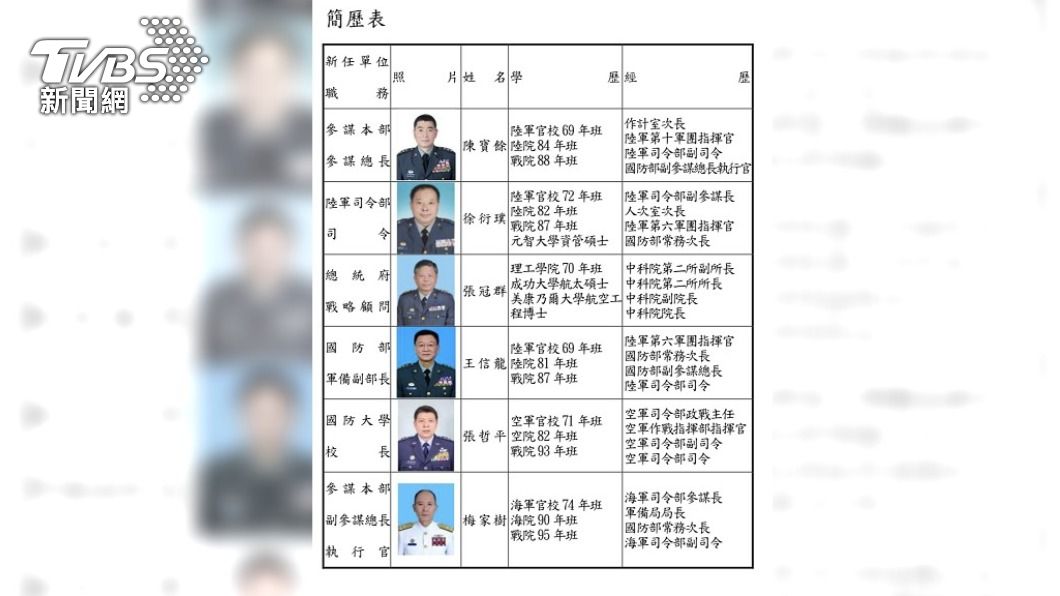 快訊/國軍將官異動 參謀總長由陳寶餘上將調任