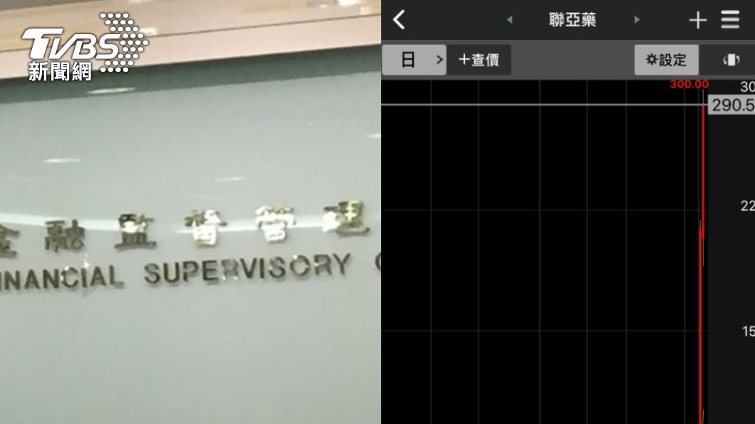 聯亞藥興櫃掛牌兩天股價狂飆　金管會要查