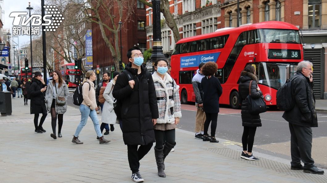 英國新冠肺炎疫情反覆。(示意圖/shutterstock達志影像)