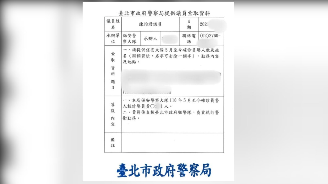 確診駐衛警為台北市保大支援市府駐衛警同仁。（圖／翻攝自中山大同陳怡君臉書）