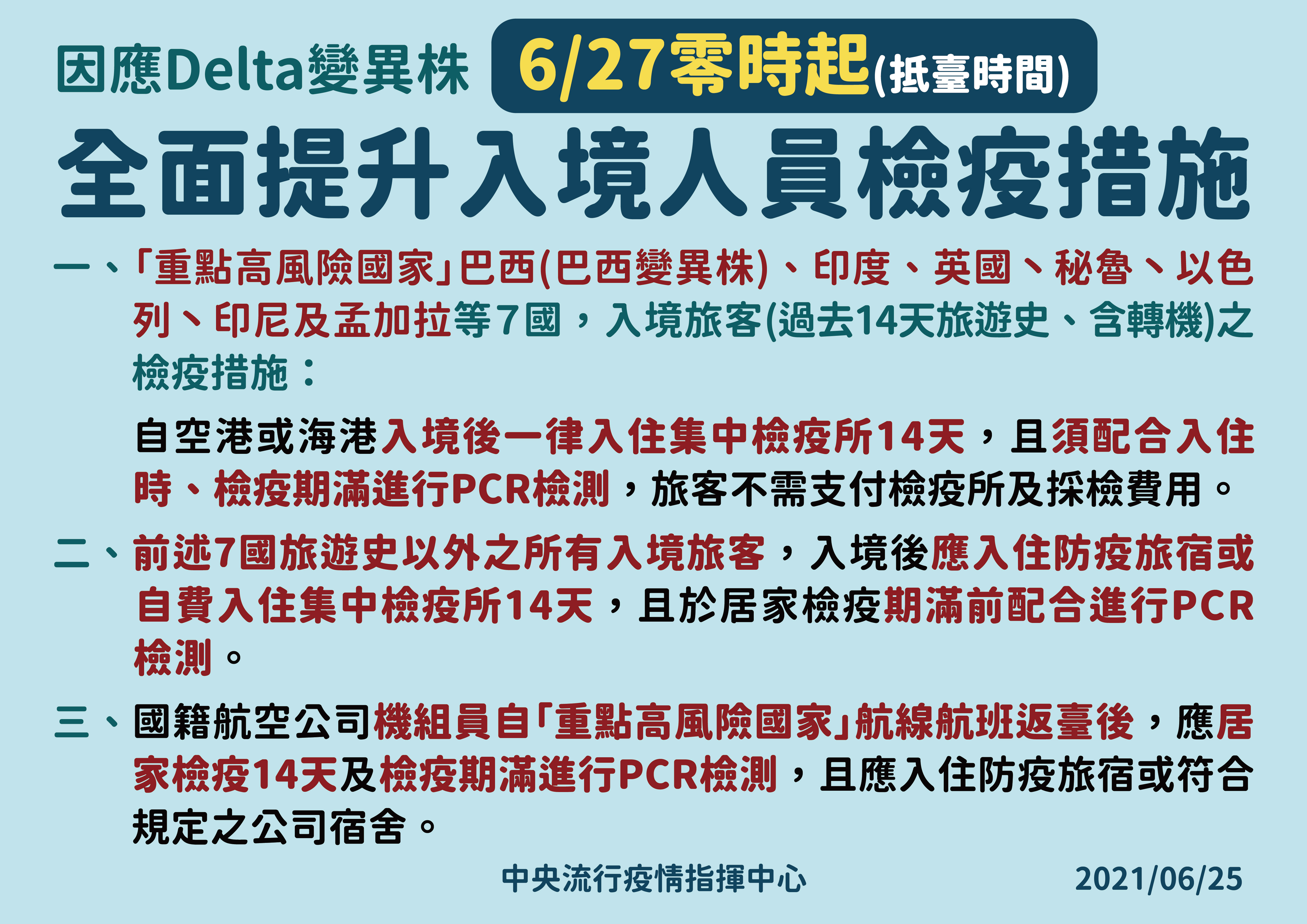 全面提升入境人員檢疫措施。（圖／中央流行疫情指揮中心）