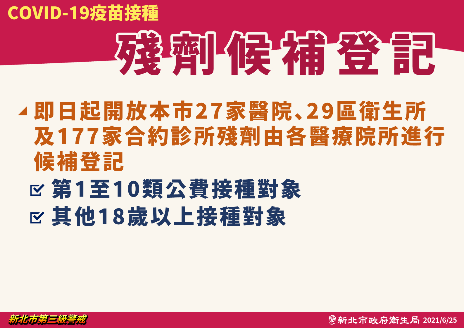 新北市殘劑候補登記。(圖/新北市政府)